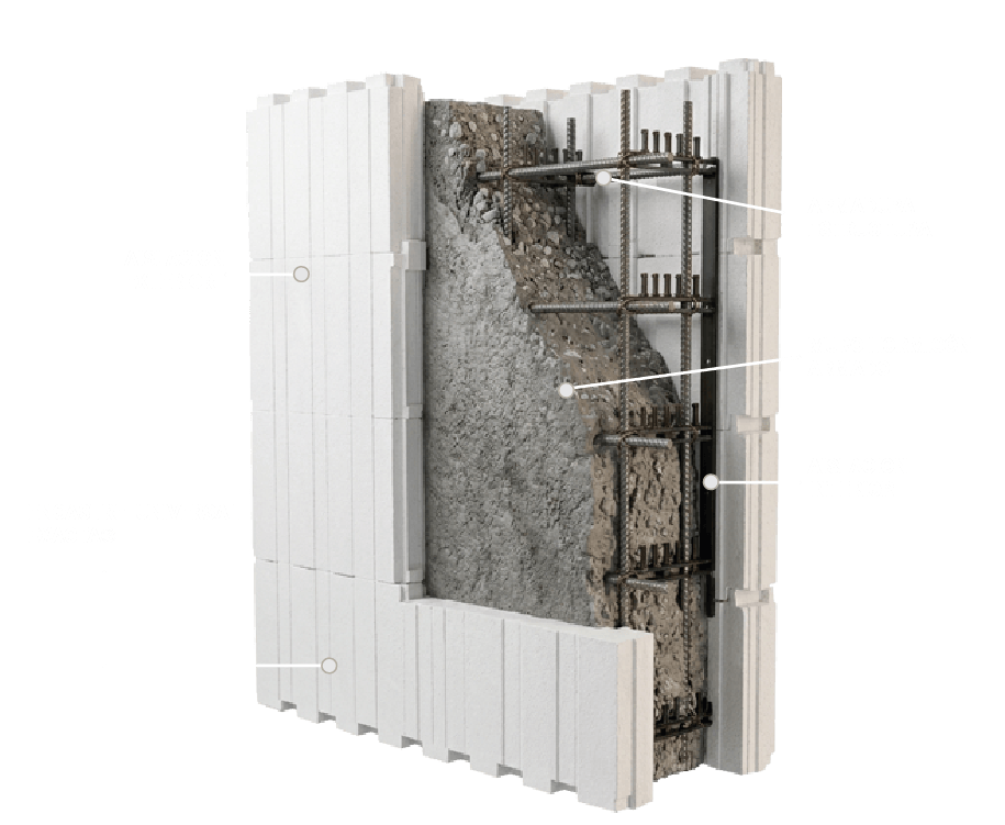 ICF (Insulated Concrete Forms)